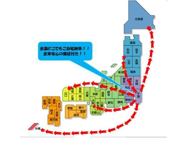 メーター画